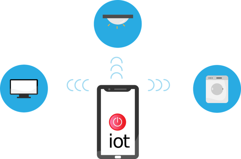 How to Properly Deploy IoT on a Business Network